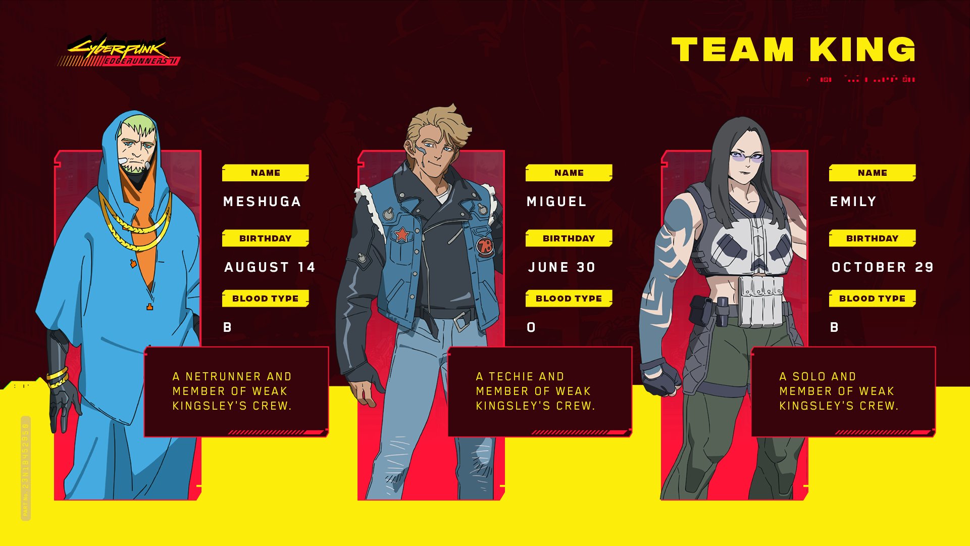 Team King 角色卡，三名队员的设定图